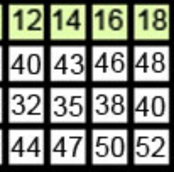 New Ball gown. Formal prom quinceanera dress - Picture 8 of 8